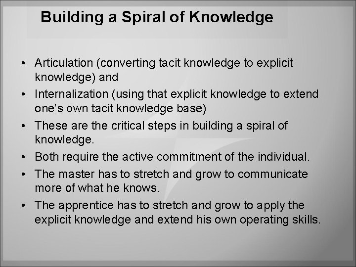 Building a Spiral of Knowledge • Articulation (converting tacit knowledge to explicit knowledge) and Building a Spiral of Knowledge • Articulation (converting tacit knowledge to explicit knowledge) and