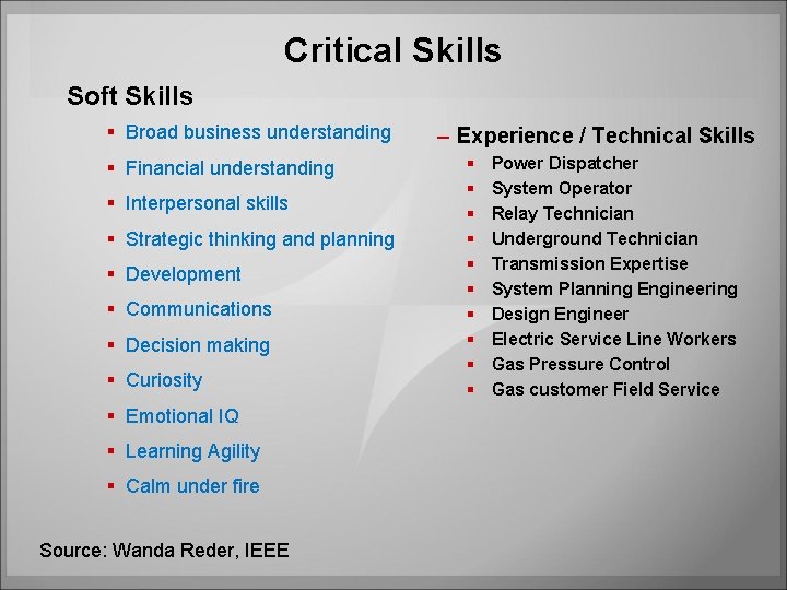 Critical Skills Soft Skills § Broad business understanding § Financial understanding § Interpersonal skills Critical Skills Soft Skills § Broad business understanding § Financial understanding § Interpersonal skills