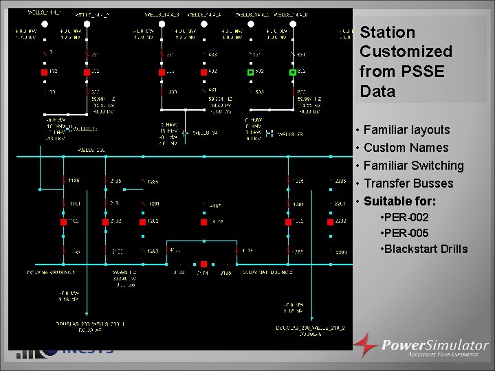 Station Customized from PSSE Data • Familiar layouts • Custom Names • Familiar Switching Station Customized from PSSE Data • Familiar layouts • Custom Names • Familiar Switching
