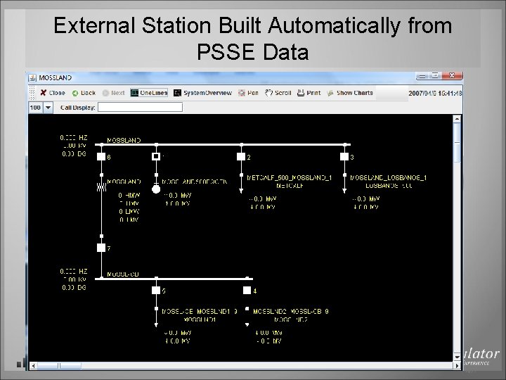 External Station Built Automatically from PSSE Data ‹ 47› External Station Built Automatically from PSSE Data ‹ 47›