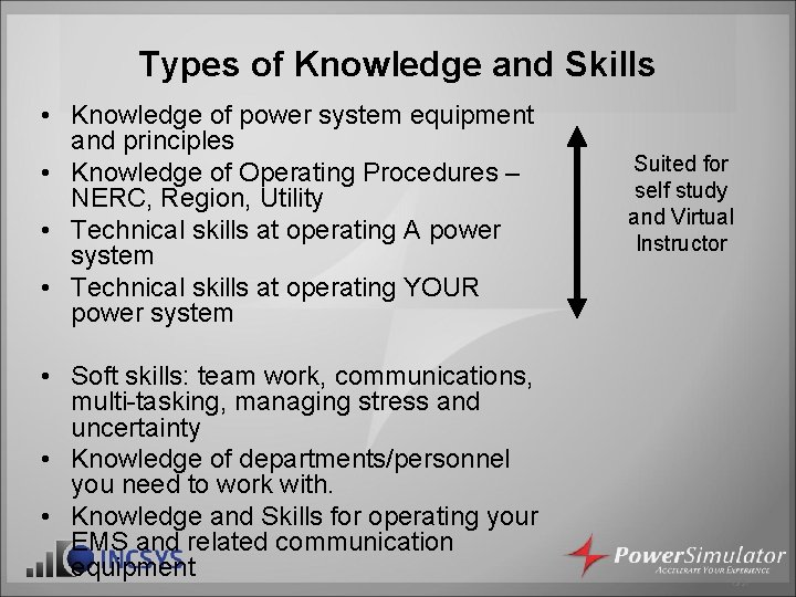 Types of Knowledge and Skills • Knowledge of power system equipment and principles • Types of Knowledge and Skills • Knowledge of power system equipment and principles •