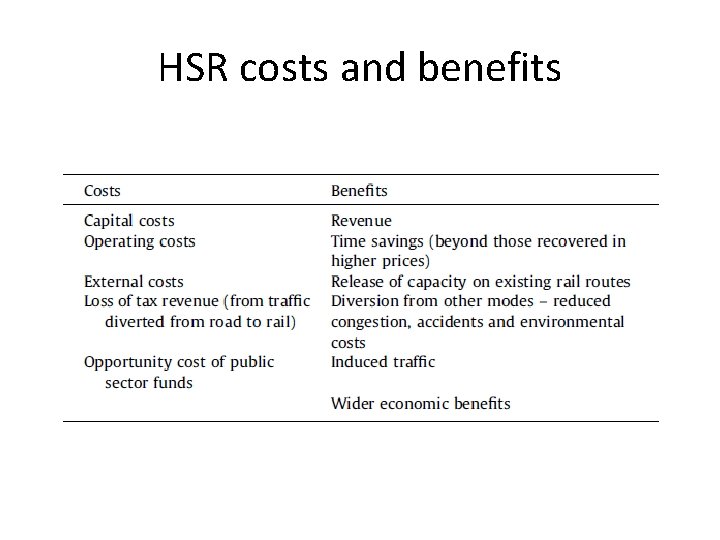 HSR costs and benefits 