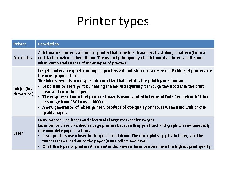 Printer types Printer Description Dot matrix A dot matrix printer is an impact printer