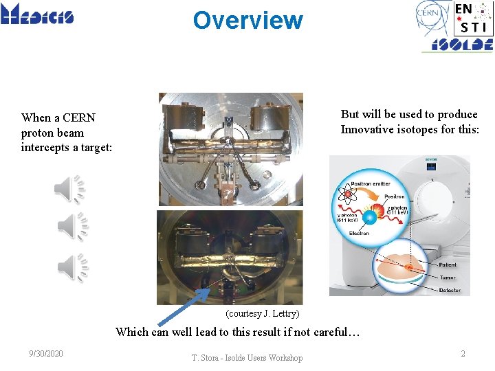 Overview But will be used to produce Innovative isotopes for this: When a CERN