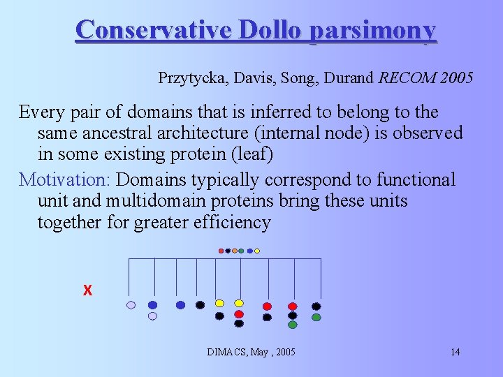 Conservative Dollo parsimony Przytycka, Davis, Song, Durand RECOM 2005 Every pair of domains that Conservative Dollo parsimony Przytycka, Davis, Song, Durand RECOM 2005 Every pair of domains that