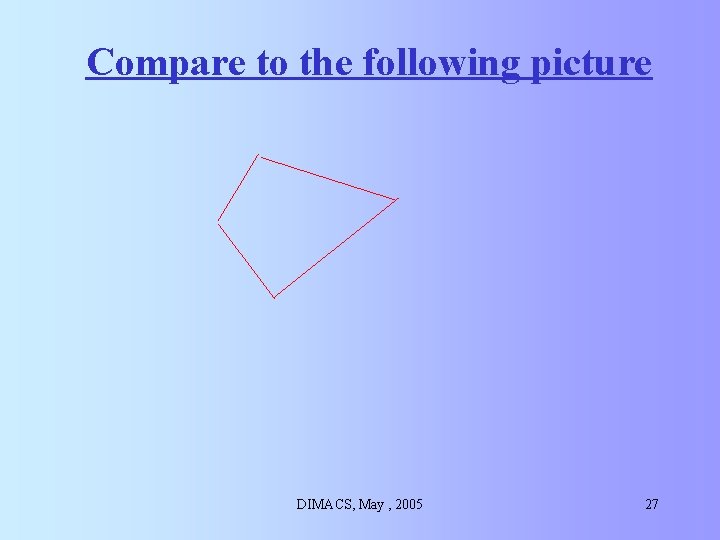 Compare to the following picture DIMACS, May , 2005 27 Compare to the following picture DIMACS, May , 2005 27