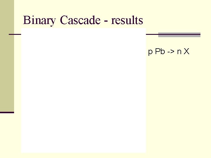 Binary Cascade - results p Pb -> n X 