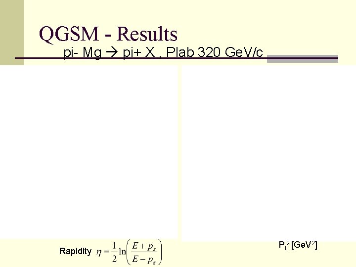 QGSM - Results pi- Mg pi+ X , Plab 320 Ge. V/c Rapidity Pt