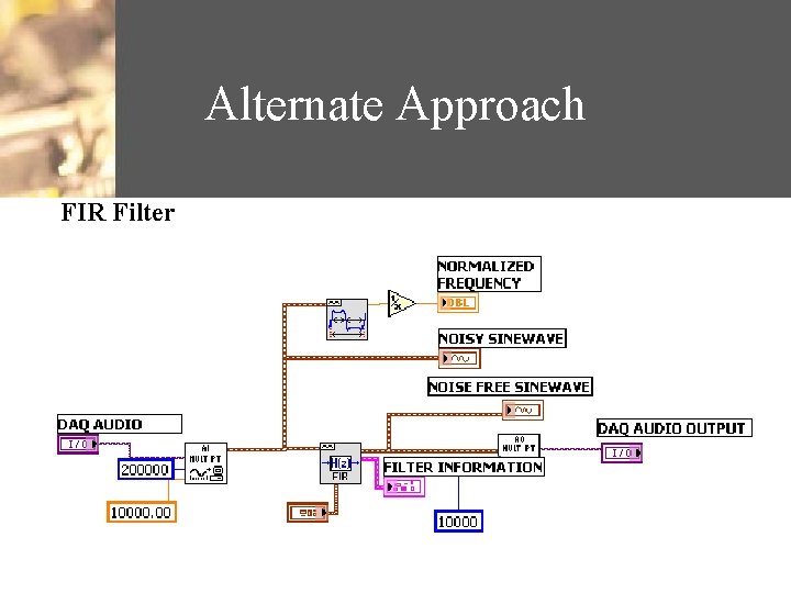 Alternate Approach FIR Filter 