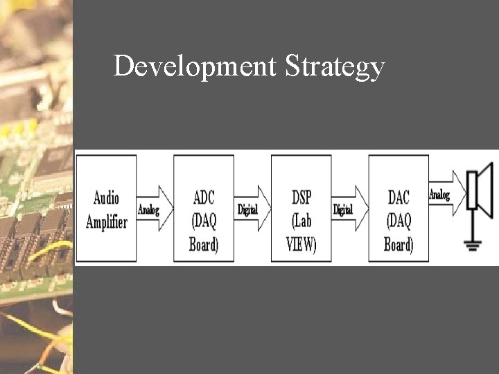 Development Strategy 