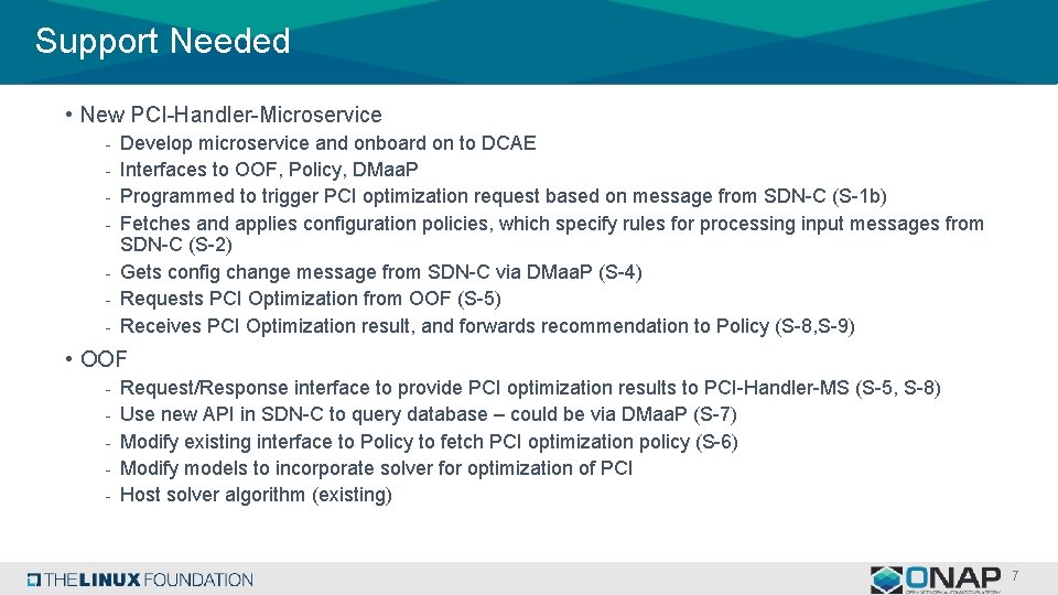 Support Needed • New PCI-Handler-Microservice Develop microservice and onboard on to DCAE Interfaces to