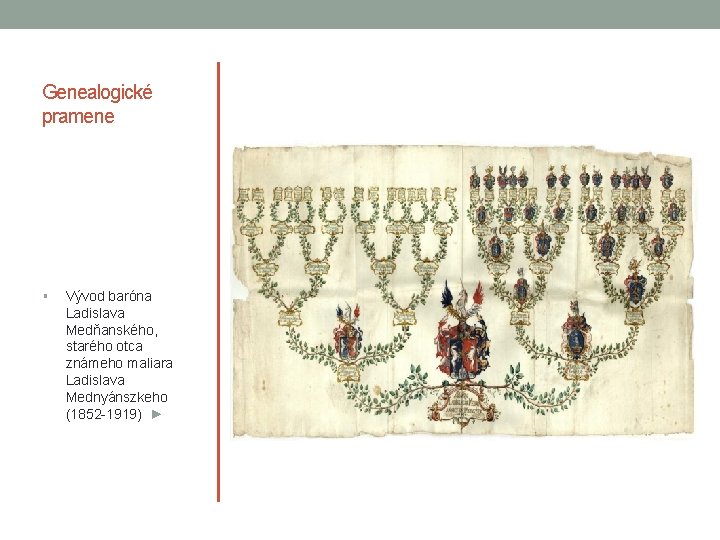 Genealogické pramene § Vývod baróna Ladislava Medňanského, starého otca známeho maliara Ladislava Mednyánszkeho (1852 Genealogické pramene § Vývod baróna Ladislava Medňanského, starého otca známeho maliara Ladislava Mednyánszkeho (1852