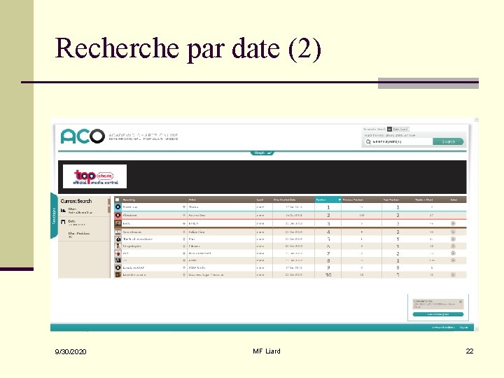 Recherche par date (2) 9/30/2020 MF Liard 22 