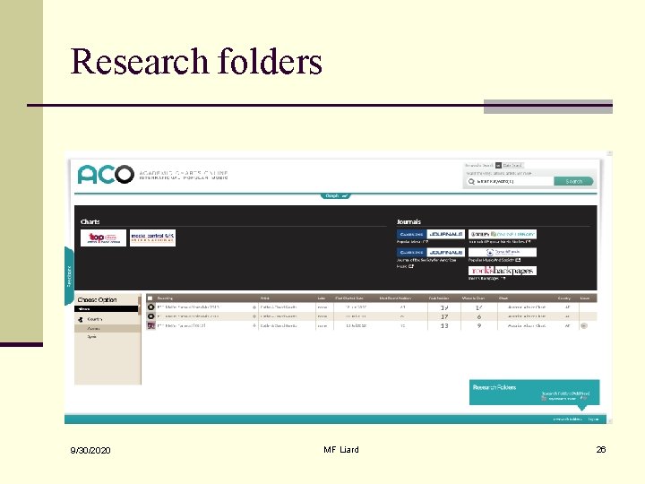 Research folders 9/30/2020 MF Liard 26 