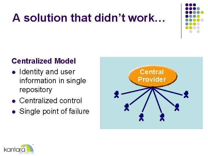 A solution that didn’t work… Centralized Model l Identity and user information in single A solution that didn’t work… Centralized Model l Identity and user information in single