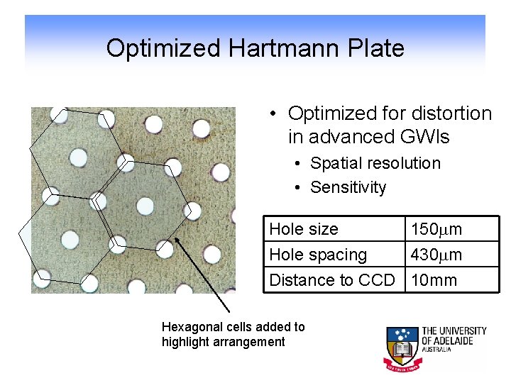 Optimized Hartmann Plate • Optimized for distortion in advanced GWIs • Spatial resolution •