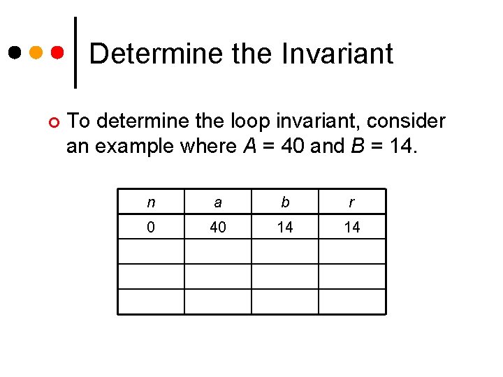 Determine the Invariant ¢ To determine the loop invariant, consider an example where A Determine the Invariant ¢ To determine the loop invariant, consider an example where A