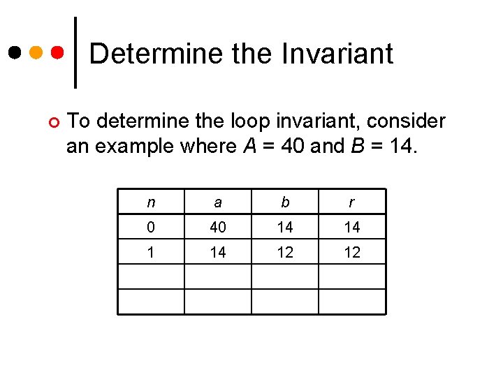 Determine the Invariant ¢ To determine the loop invariant, consider an example where A Determine the Invariant ¢ To determine the loop invariant, consider an example where A