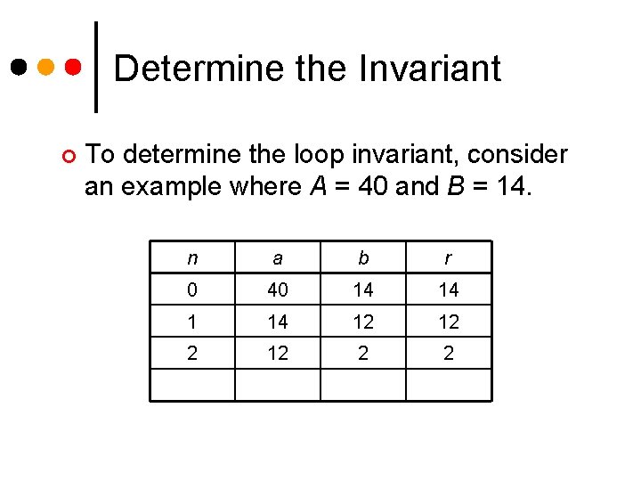 Determine the Invariant ¢ To determine the loop invariant, consider an example where A Determine the Invariant ¢ To determine the loop invariant, consider an example where A