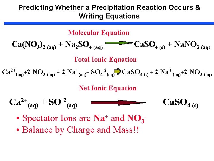 Predicting Whether a Precipitation Reaction Occurs & Writing Equations Molecular Equation Ca(NO 3)2 (aq)