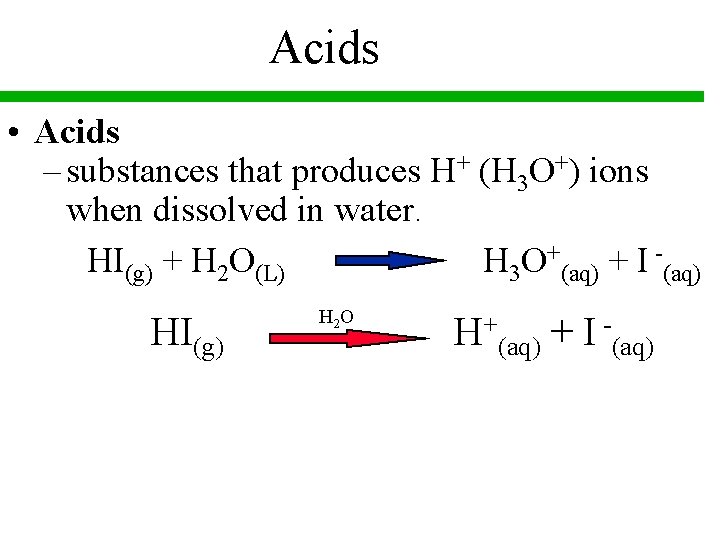 Acids • Acids – substances that produces H+ (H 3 O+) ions when dissolved