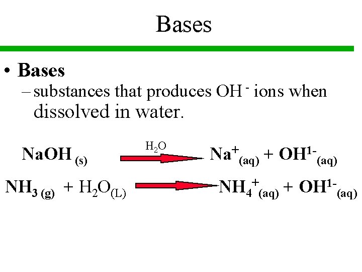 Bases • Bases – substances that produces OH - ions when dissolved in water.