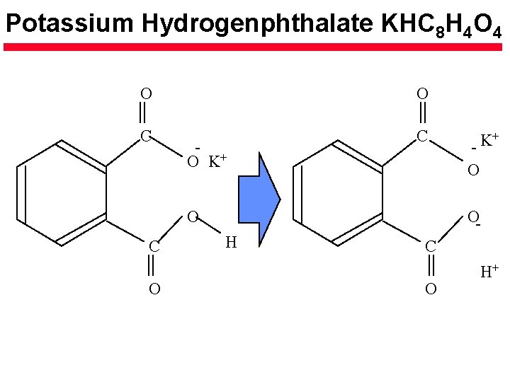 Potassium Hydrogenphthalate KHC 8 H 4 O 4 O O C C C O