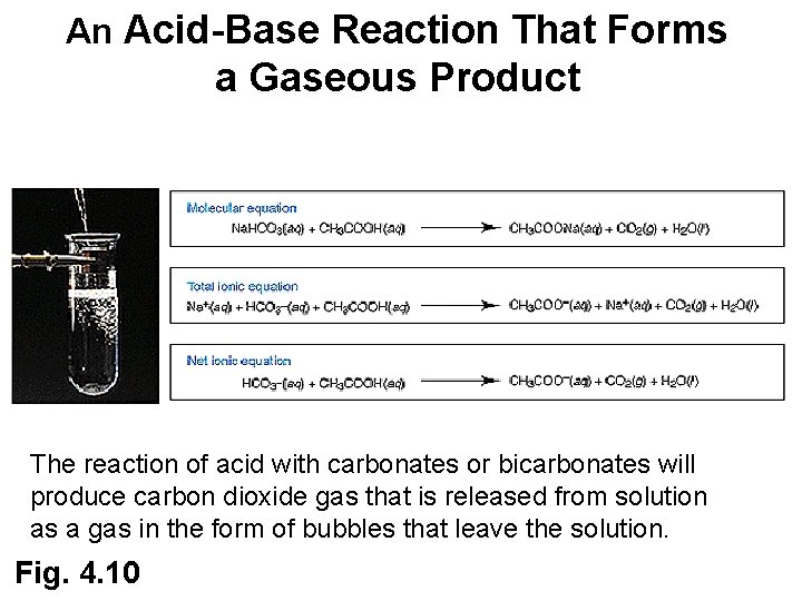 An Acid-Base Reaction That Forms a Gaseous Product The reaction of acid with carbonates