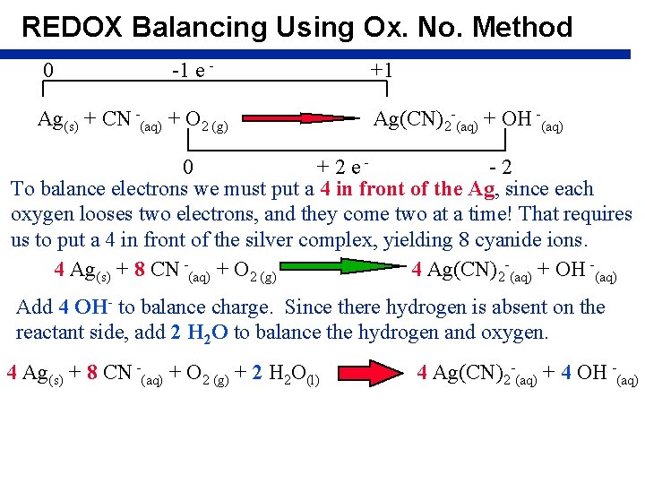 REDOX Balancing Using Ox. No. Method 0 -1 e - Ag(s) + CN -(aq)