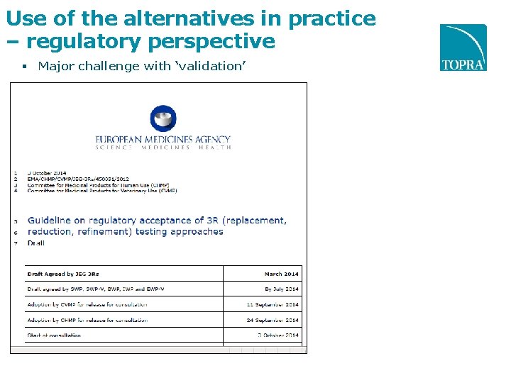 Use of the alternatives in practice – regulatory perspective Major challenge with ‘validation’ Use of the alternatives in practice – regulatory perspective Major challenge with ‘validation’