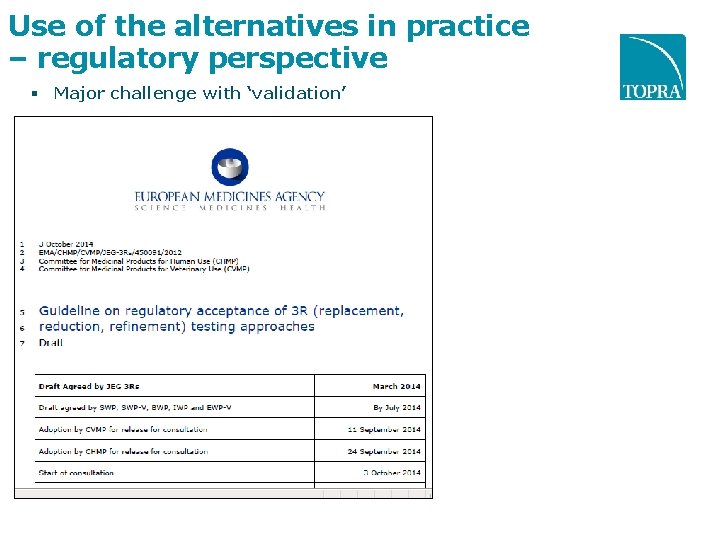 Use of the alternatives in practice – regulatory perspective Major challenge with ‘validation’ 