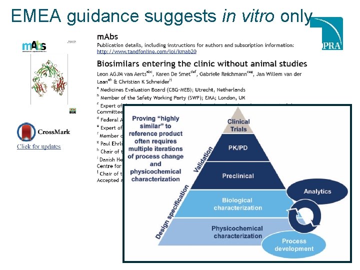 EMEA guidance suggests in vitro only EMEA guidance suggests in vitro only