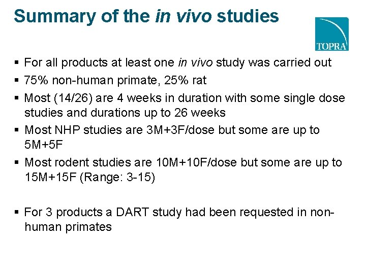 Summary of the in vivo studies For all products at least one in vivo