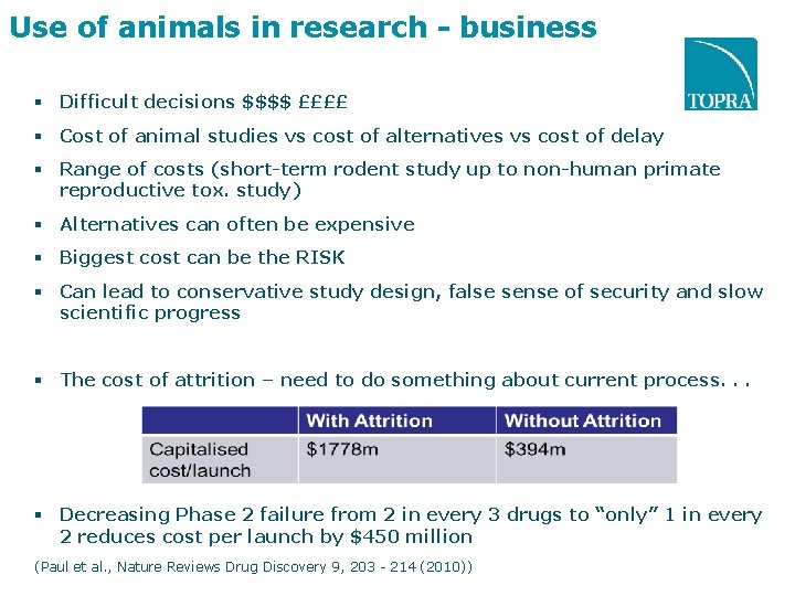 Use of animals in research - business Difficult decisions $$$$ ££££ Cost of animal Use of animals in research - business Difficult decisions $$$$ ££££ Cost of animal