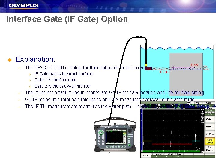 Interface Gate (IF Gate) Option u Explanation: – The EPOCH 1000 is setup for