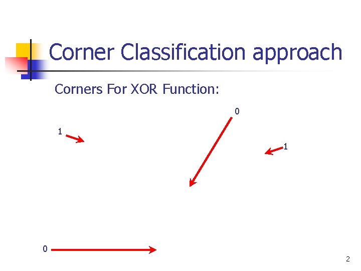 Corner Classification approach Corners For XOR Function: 0 1 1 0 2 