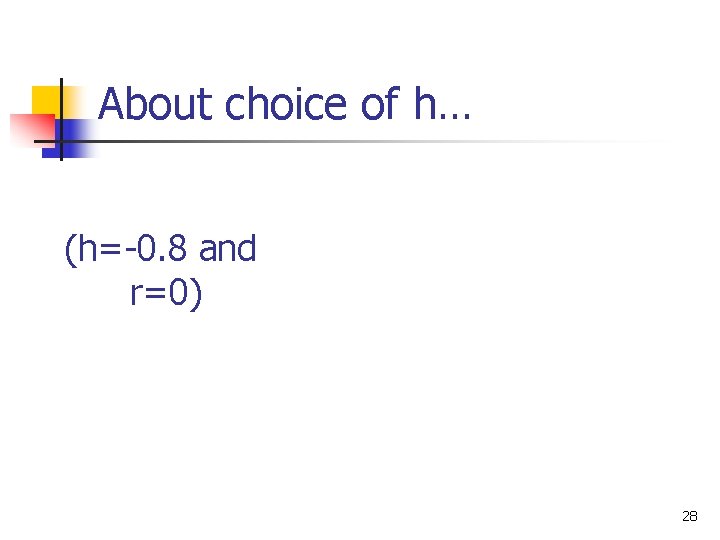 About choice of h… (h=-0. 8 and r=0) 28 