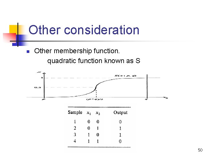 Other consideration n Other membership function. quadratic function known as S 50 