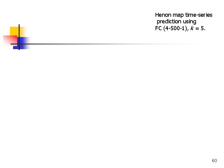 Henon map time-series prediction using FC (4 -500 -1), k = 5. 60 