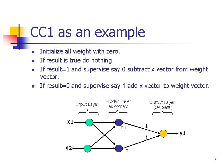 CC 1 as an example n n Initialize all weight with zero. If result