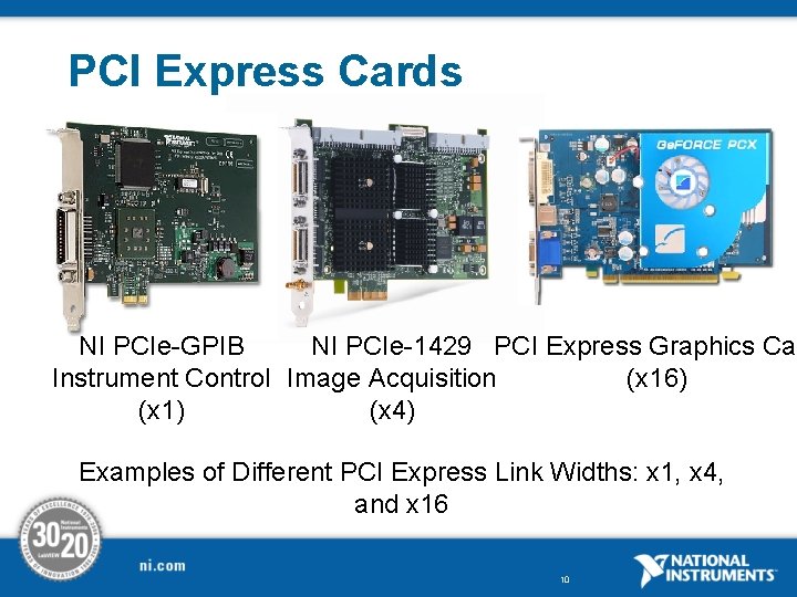 PCI Express Cards NI PCIe-GPIB NI PCIe-1429 PCI Express Graphics Car Instrument Control Image