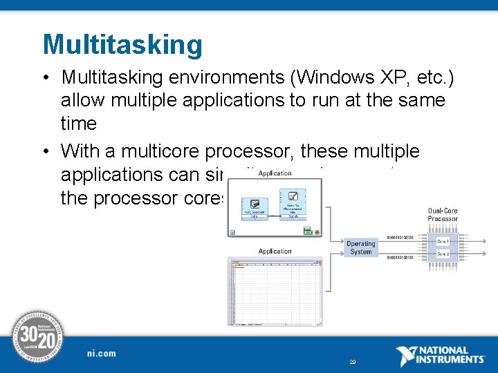 Multitasking • Multitasking environments (Windows XP, etc. ) allow multiple applications to run at