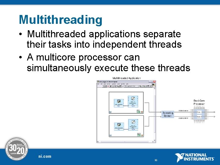 Multithreading • Multithreaded applications separate their tasks into independent threads • A multicore processor