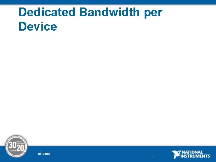 Dedicated Bandwidth per Device 6 