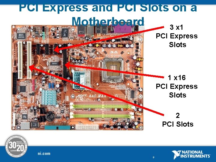 PCI Express and PCI Slots on a Motherboard 3 x 1 PCI Express Slots