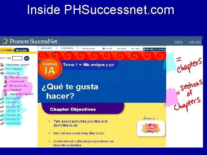 Inside PHSuccessnet. com 