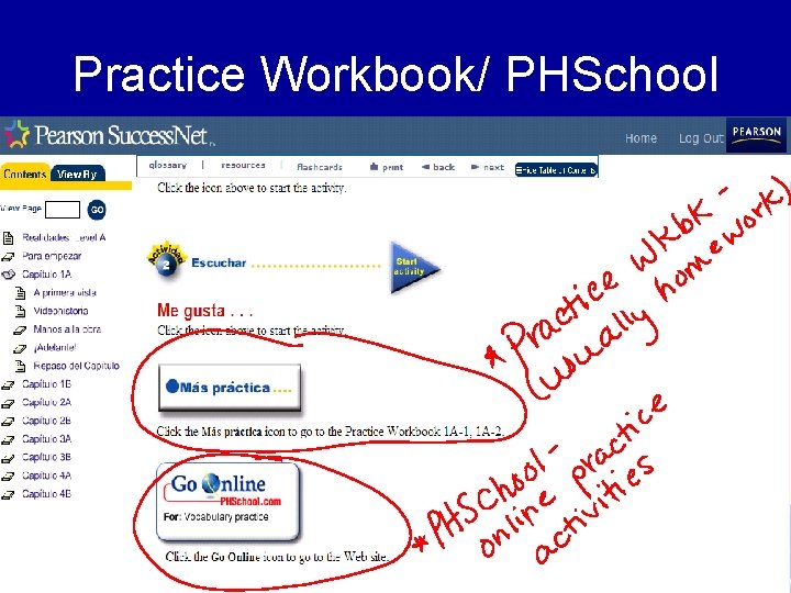 Practice Workbook/ PHSchool 