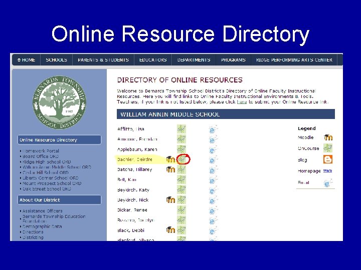 Online Resource Directory 