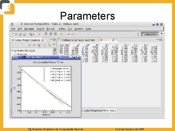 Parameters 10 o Simpósio Brasileiro de Computação Musical 3 a 6 de Outubro de