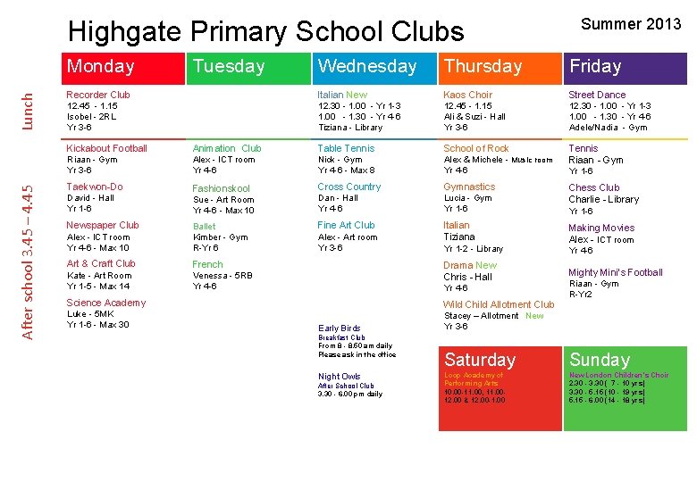 Highgate Primary School Clubs After school 3. 45 – 4. 45 Lunch Monday Tuesday